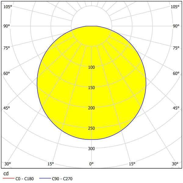 PANDELLA 1 Mirror Light 600mm