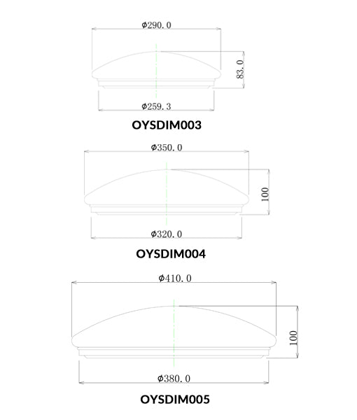 OYSDIM